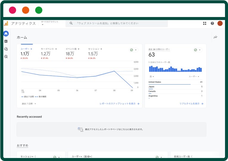 マーケティング部