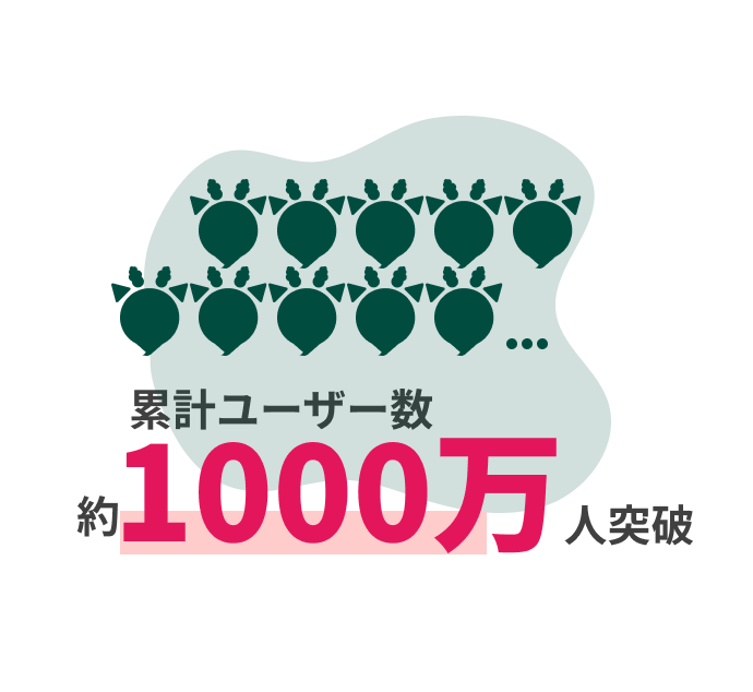 累計ユーザー数400万人突破