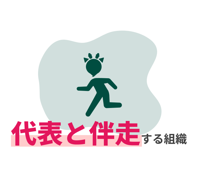 代表と伴走する組織