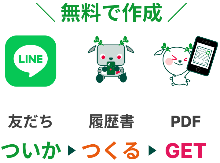 友だち「ついか」→履歴書「つくる」→PDFを「GET」