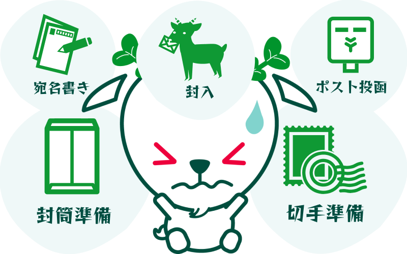 郵送するなら切手も必要…郵便局に行かなきゃだし、応募するのに手間がかかりすぎ〜