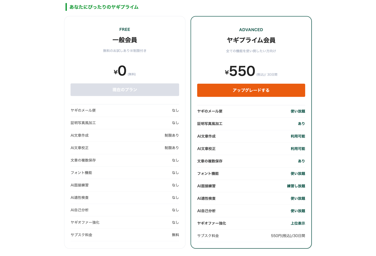 一般会員とヤギプライム会員の機能比較表